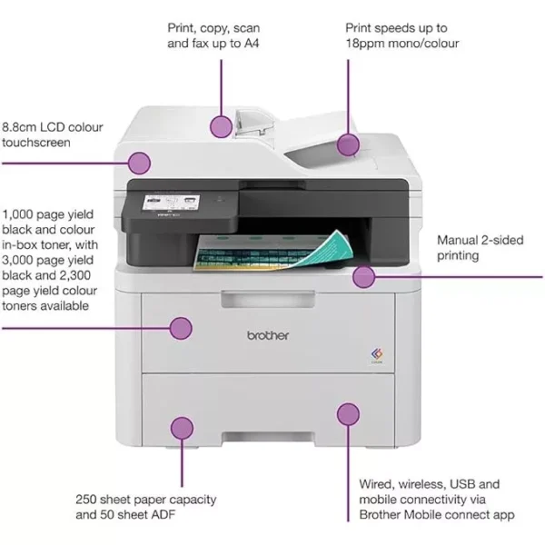 my-11134207-820lf-mgrkgltxn0nfbb.webp Brother MFC-L3760CDW A4 4-in-1 Wi-Fi Color LED Laser Printer for Office & Business